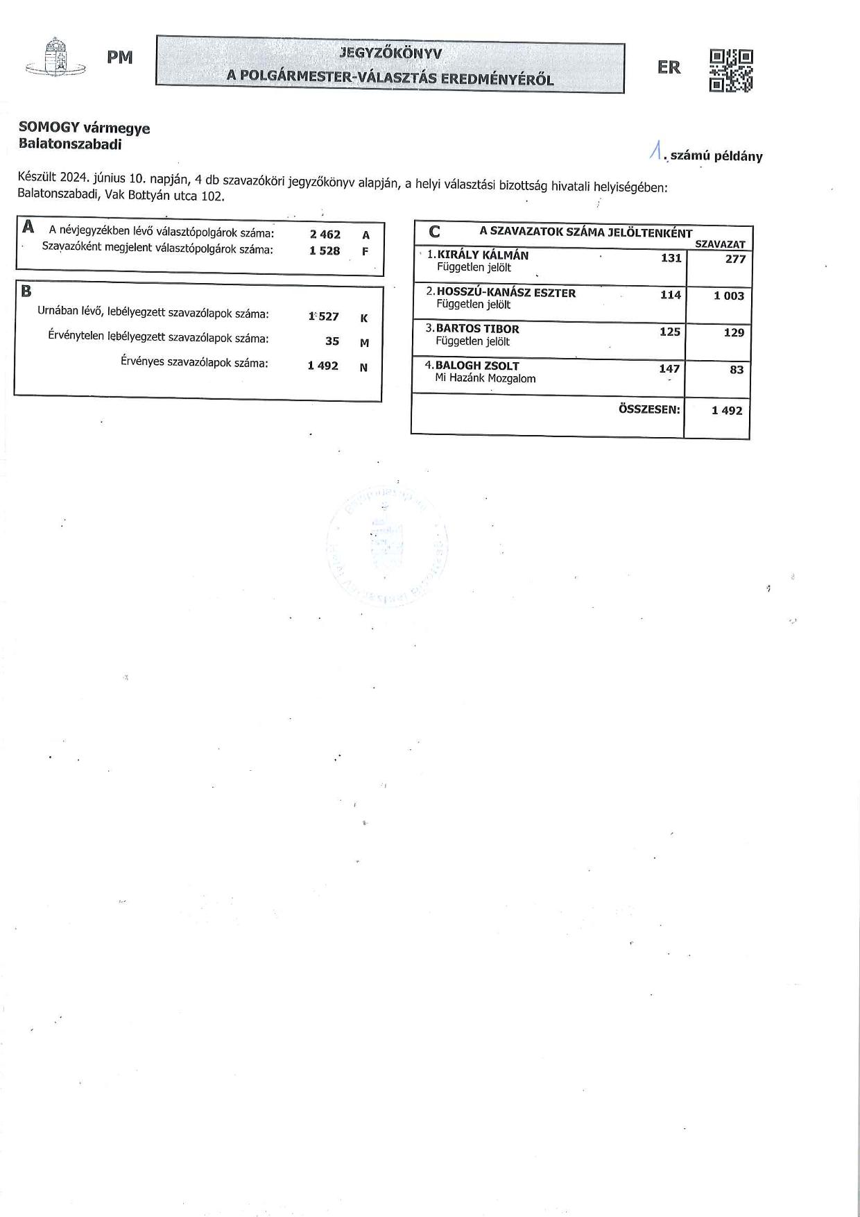 29.2024.(VI.10.) HVB Határozat 1